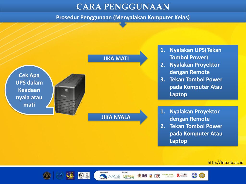 MATERI SIAKAD DAN TEKNOLOGI INFORMASI FEB UB Oleh PENGELOLA SISTEM